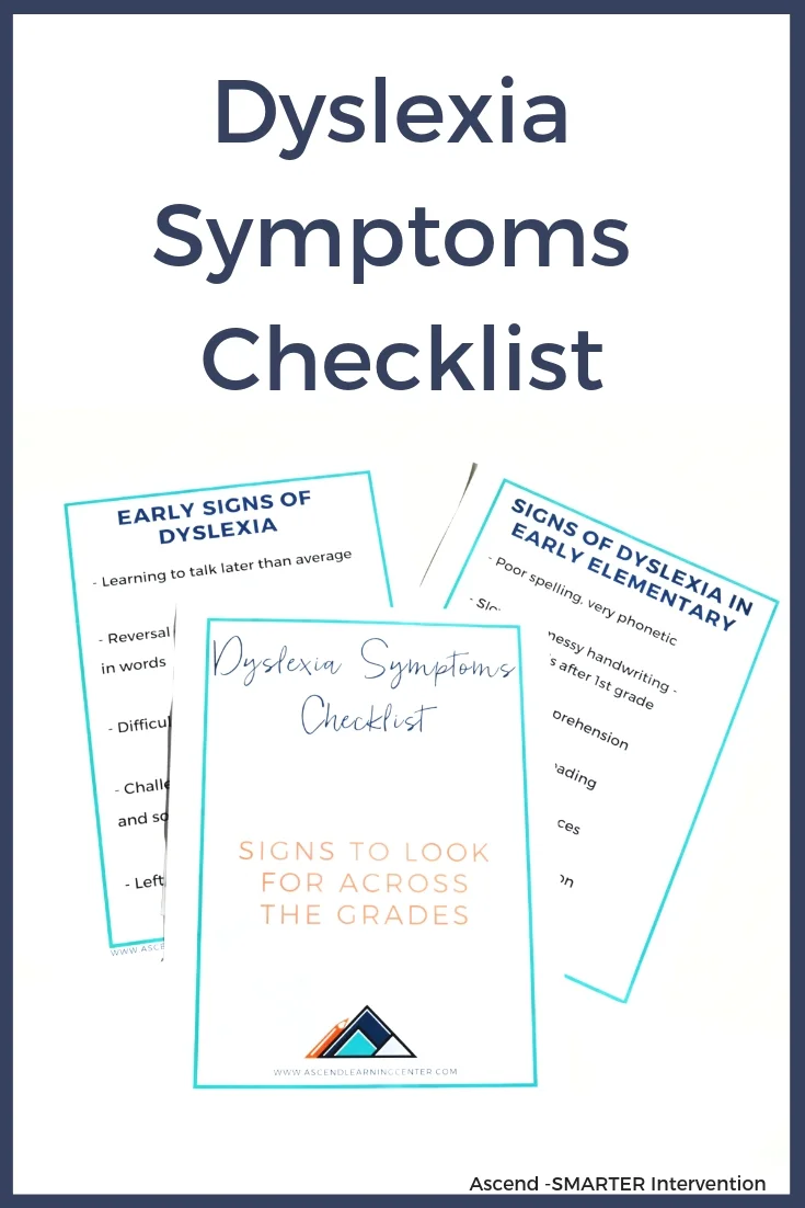 Dyslexia Symptoms Checklist SMARTER Intervention
