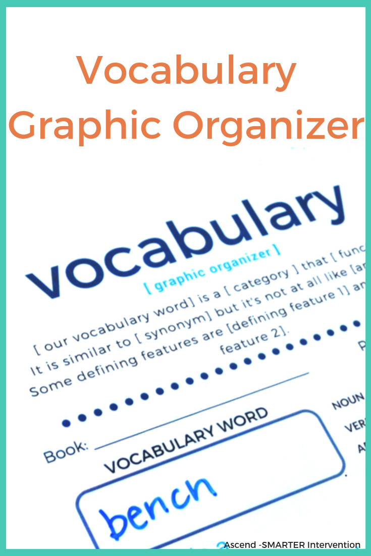 Vocabulary Graphic Organizer.png