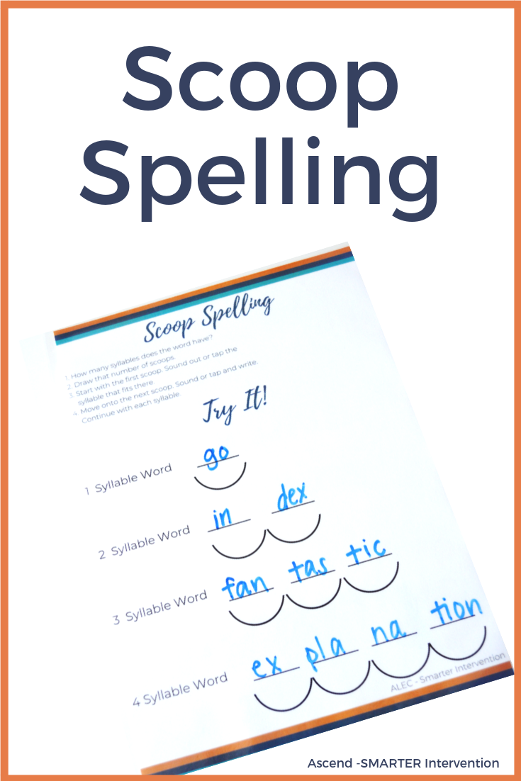 The World's Greatest Spelling Hack Scoop Spelling SMARTER Intervention