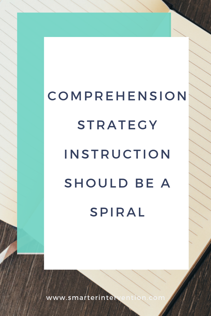 Comprehension Strategy Instruction Should be a Spiral.png