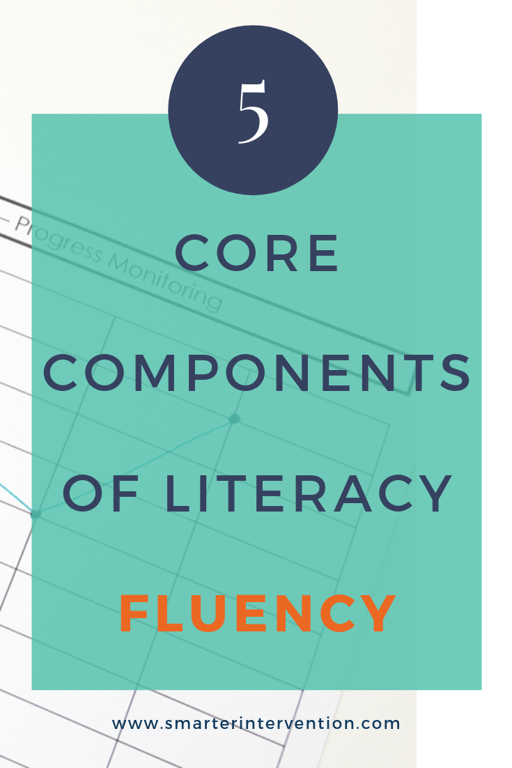 5 Core Components of Reading Fluency SMARTER Intervention