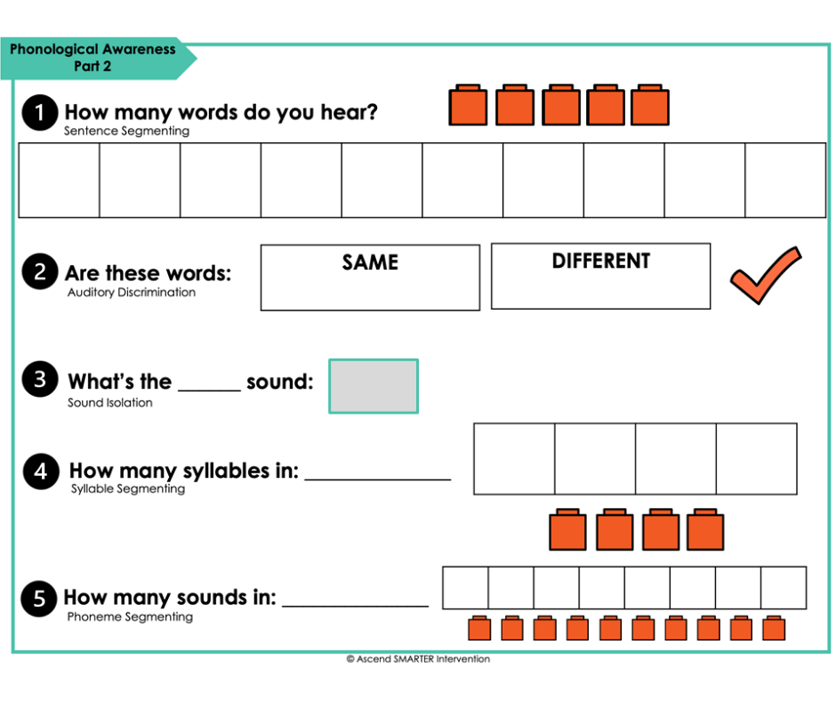 How to Progress Monitor Online SMARTER Intervention