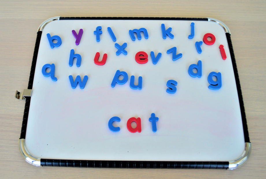 Understanding the Six Syllable Types Closed Syllables SMARTER Intervention