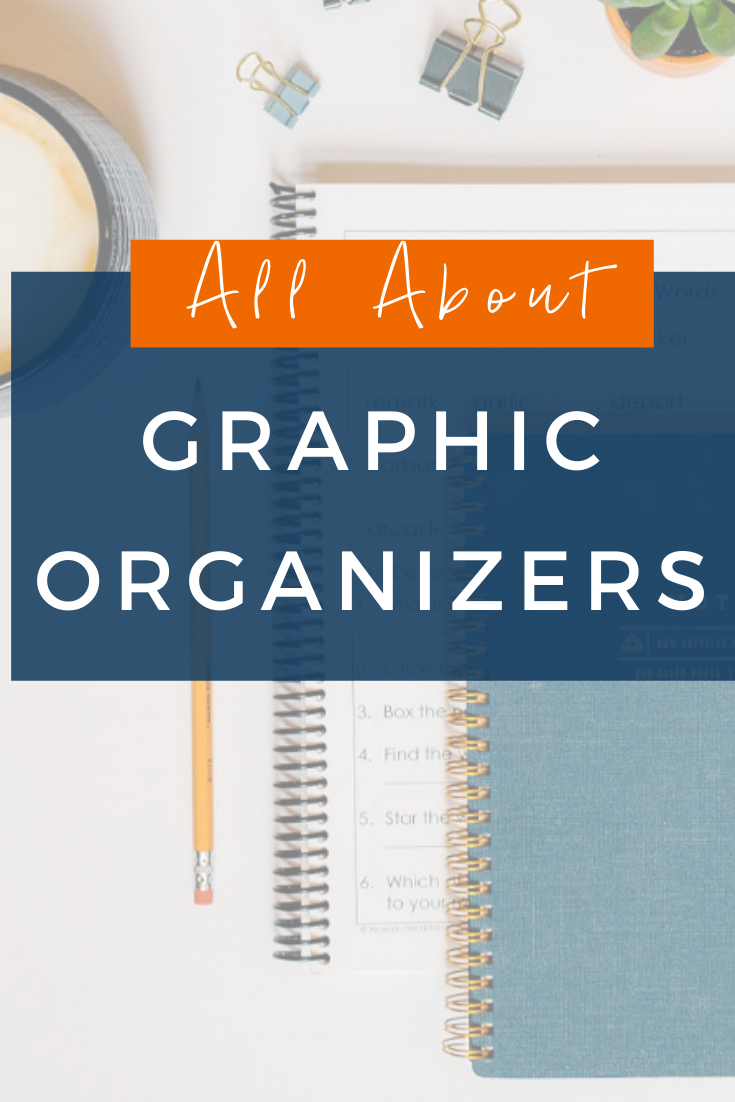 All About Graphic Organizers SMARTER Intervention