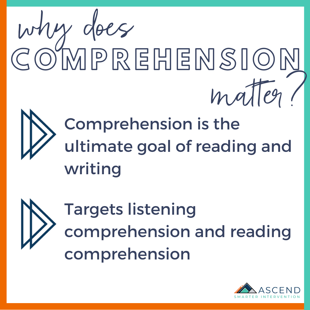 research gap for reading comprehension