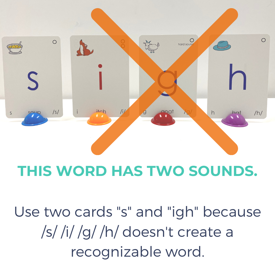 How To Explicitly Teach Phonics Rules | SMARTER Intervention