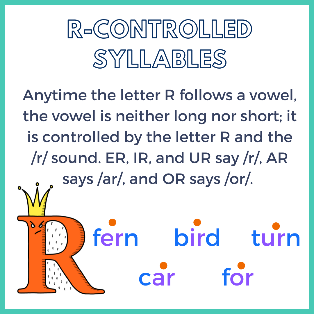 How To Explicitly Teach Phonics Rules | SMARTER Intervention