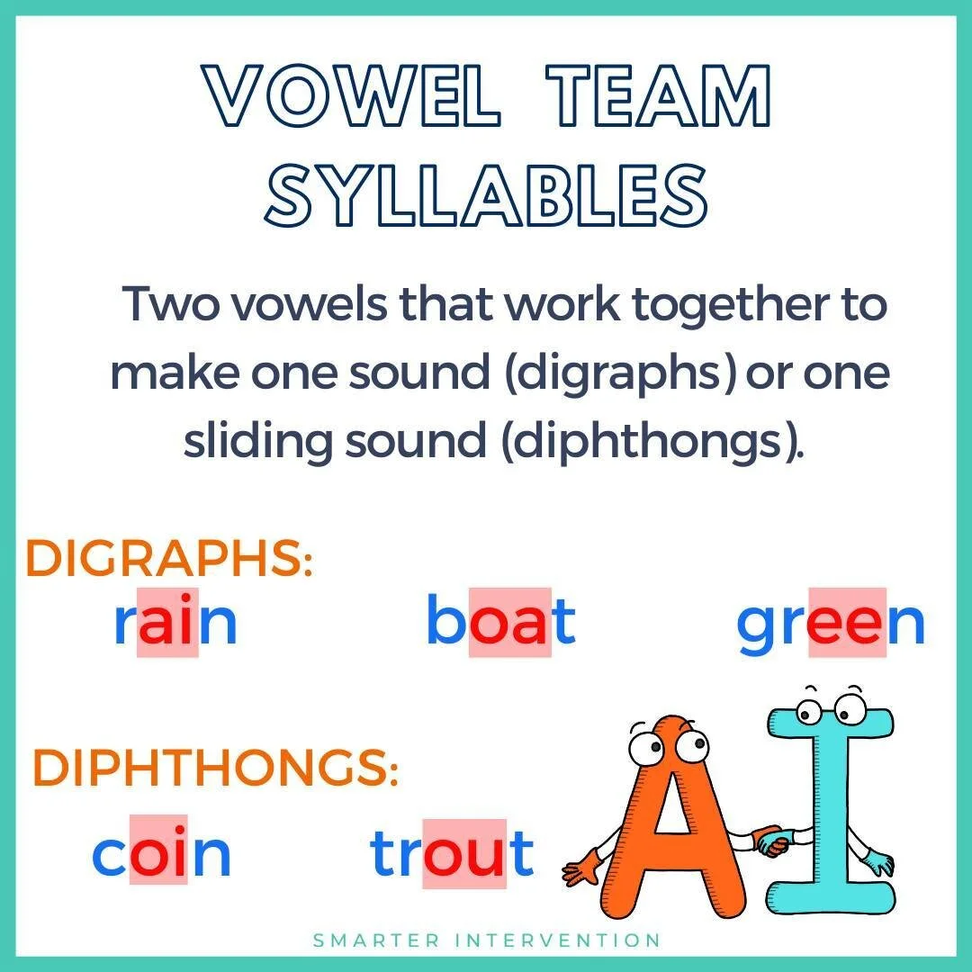 Back to School How to Prepare for InPerson or Virtual Reading