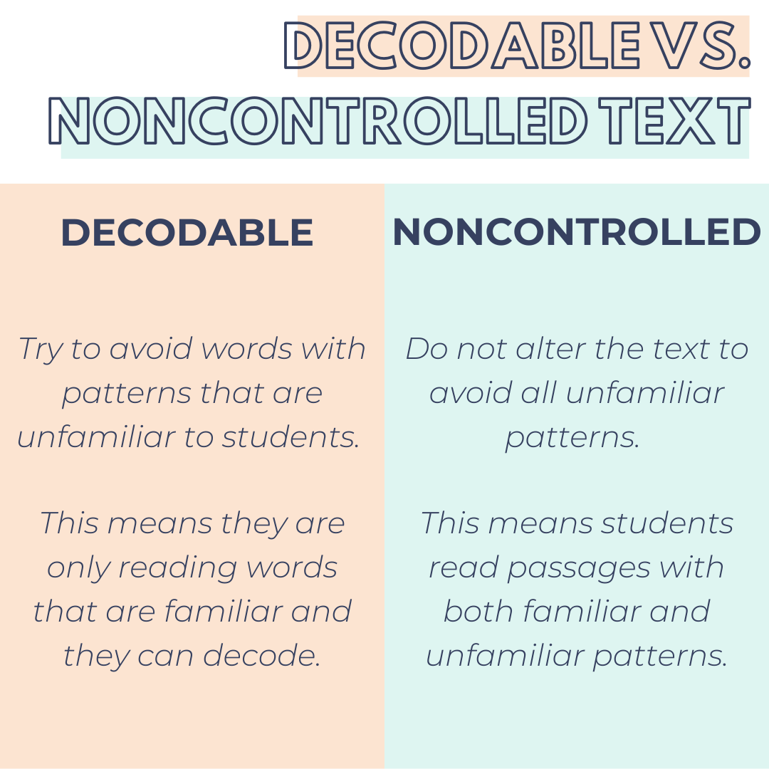 How to Use Could Have (with Examples) - To Fluency