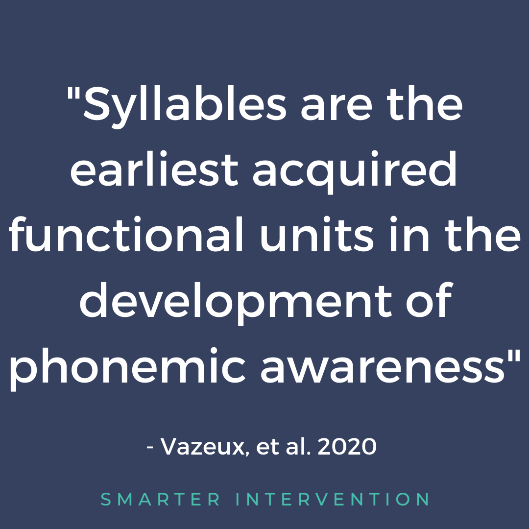 Should I Teach Syllable Blending? SMARTER Intervention