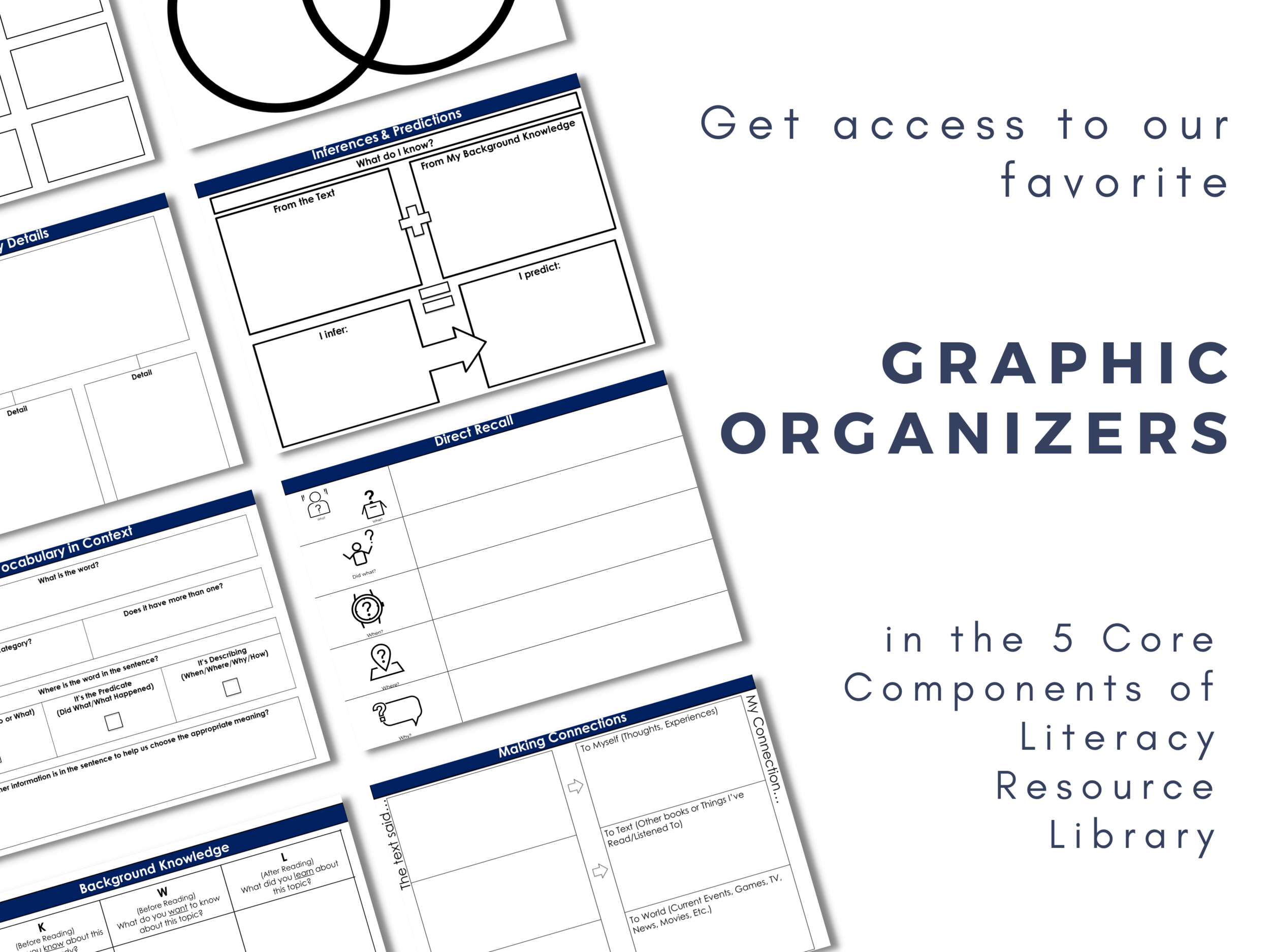 All About Graphic Organizers SMARTER Intervention