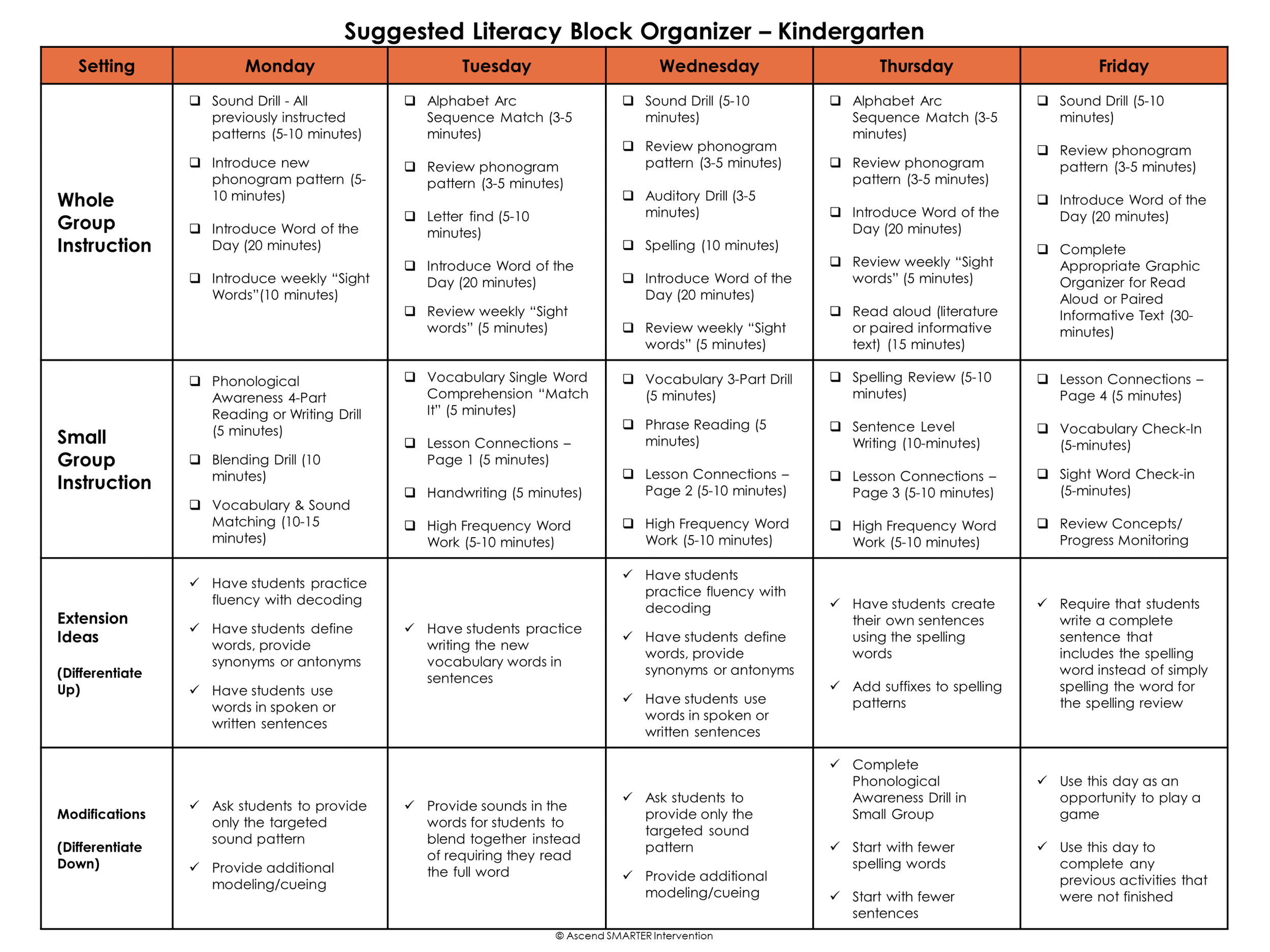 Literacy Hour Structure _ Fitting It All In: How to Schedule Your ...