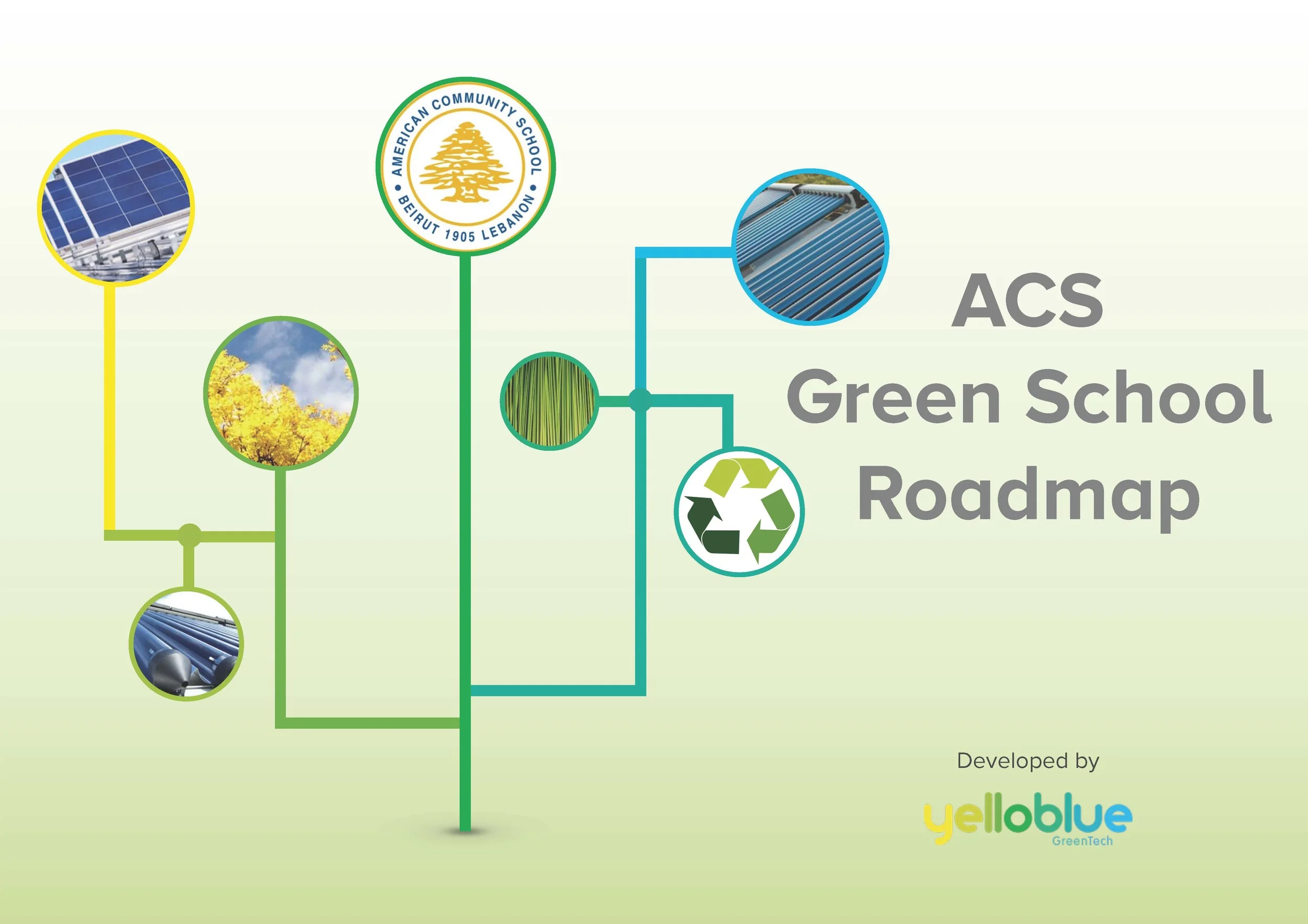 ACS Roadmap cover page.jpg