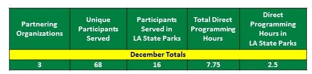 December_2015_totals.jpg