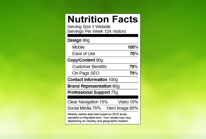 How Healthy Is Your Business Website?