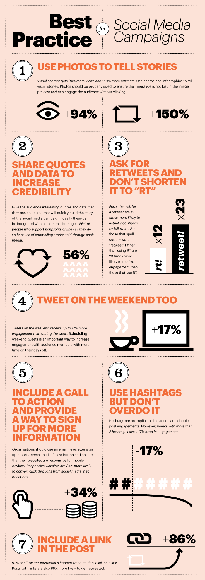 CLIENT: Unbranded PROJECT: Social media tips for NGOs