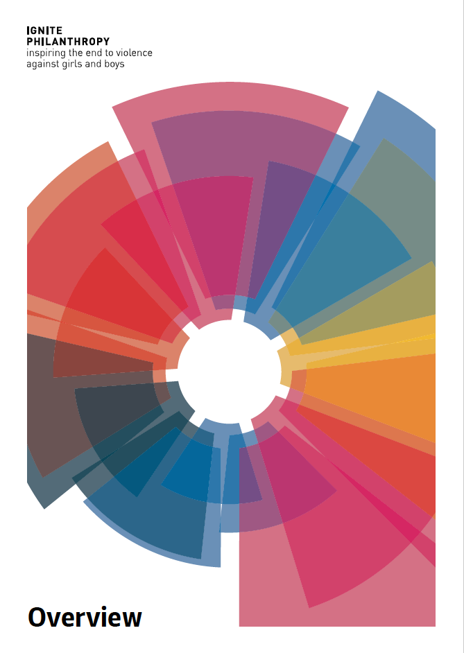 CLIENT: Ignite Philanthropy PROJECT: Visual Identity, overview document and website .