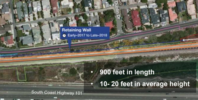Location of Retaining Wall