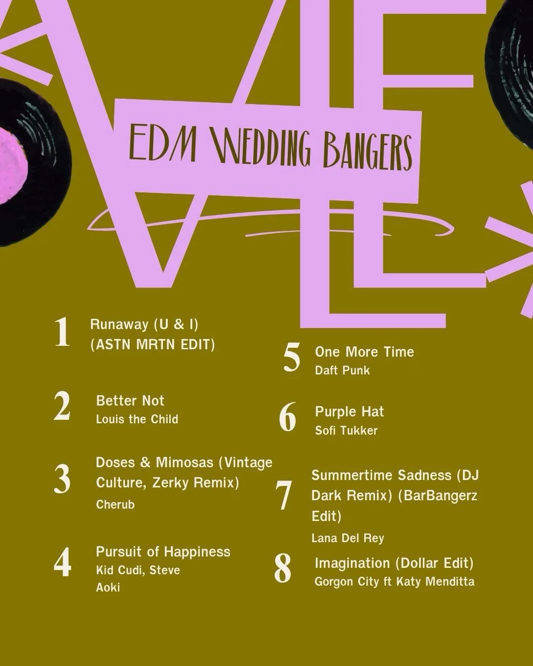 Who says weddings can&rsquo;t rage? 🪩 

Save this playlist and send to your engaged friends that love EDM!

#verumlux #edm #playlists #arizonaweddings #coloradoweddings