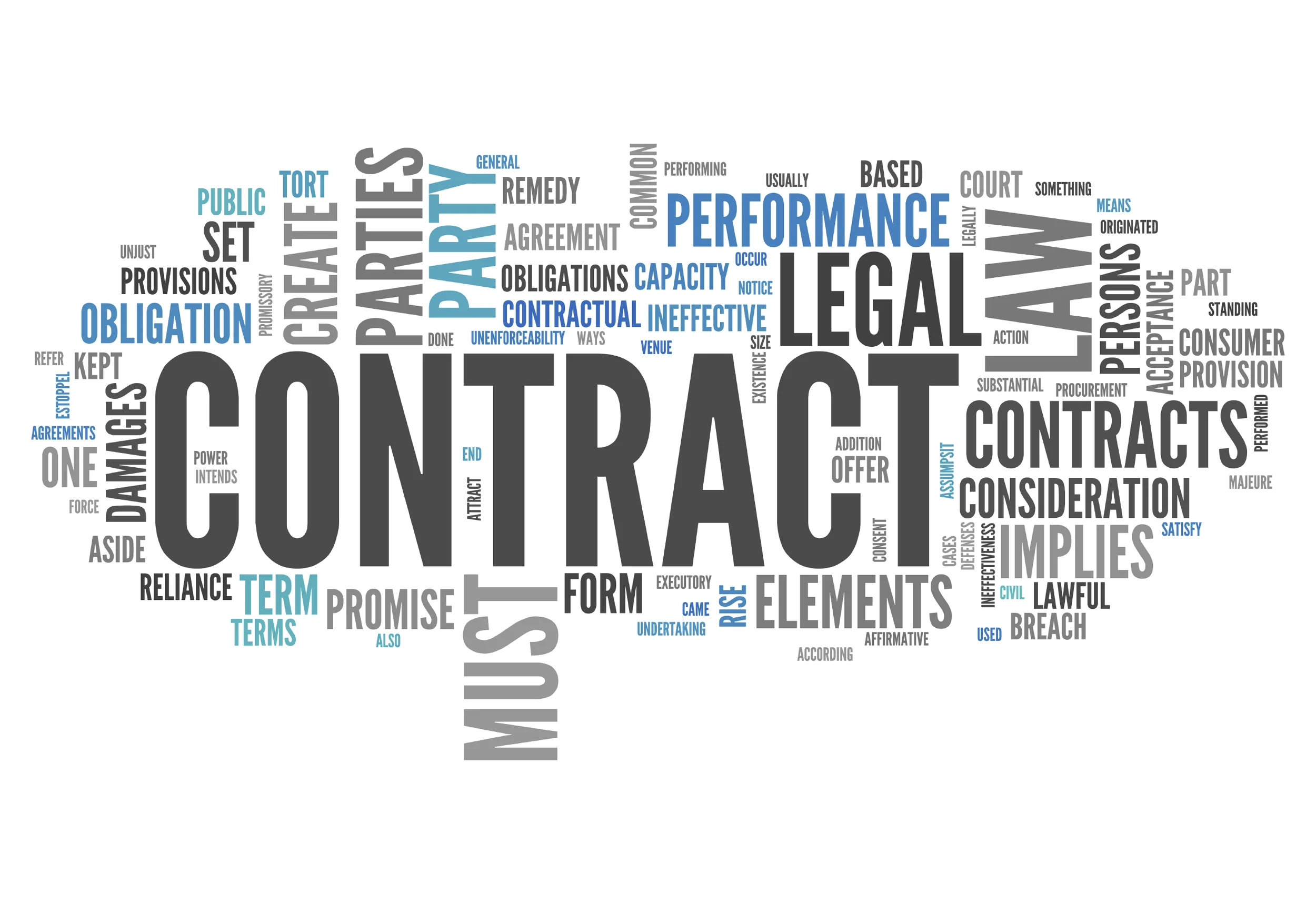 Interpreting commercial contracts: principles you need to know