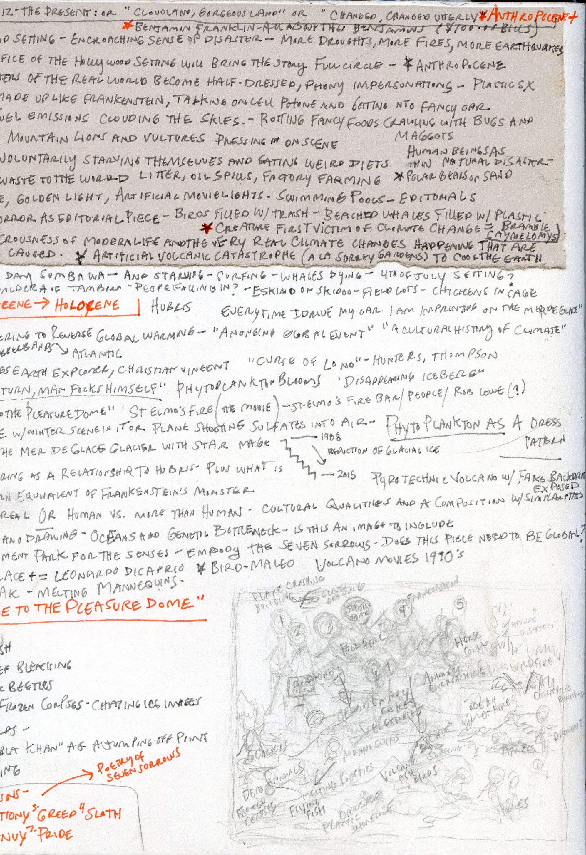 Pleasure Dome Notes.jpg