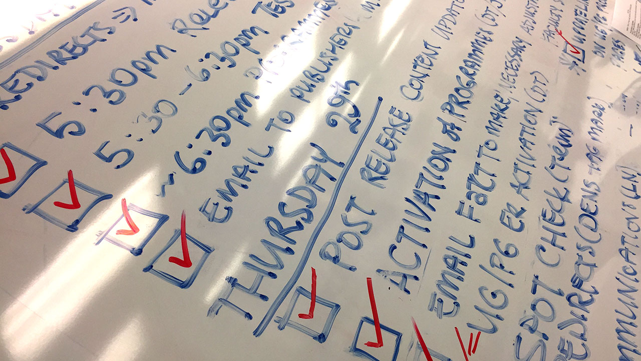Photograph of our white board run sheet - items listed in sequence, each assigned to a person to complete, and checked when completed.