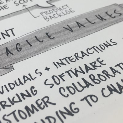 Bending Agile for content production