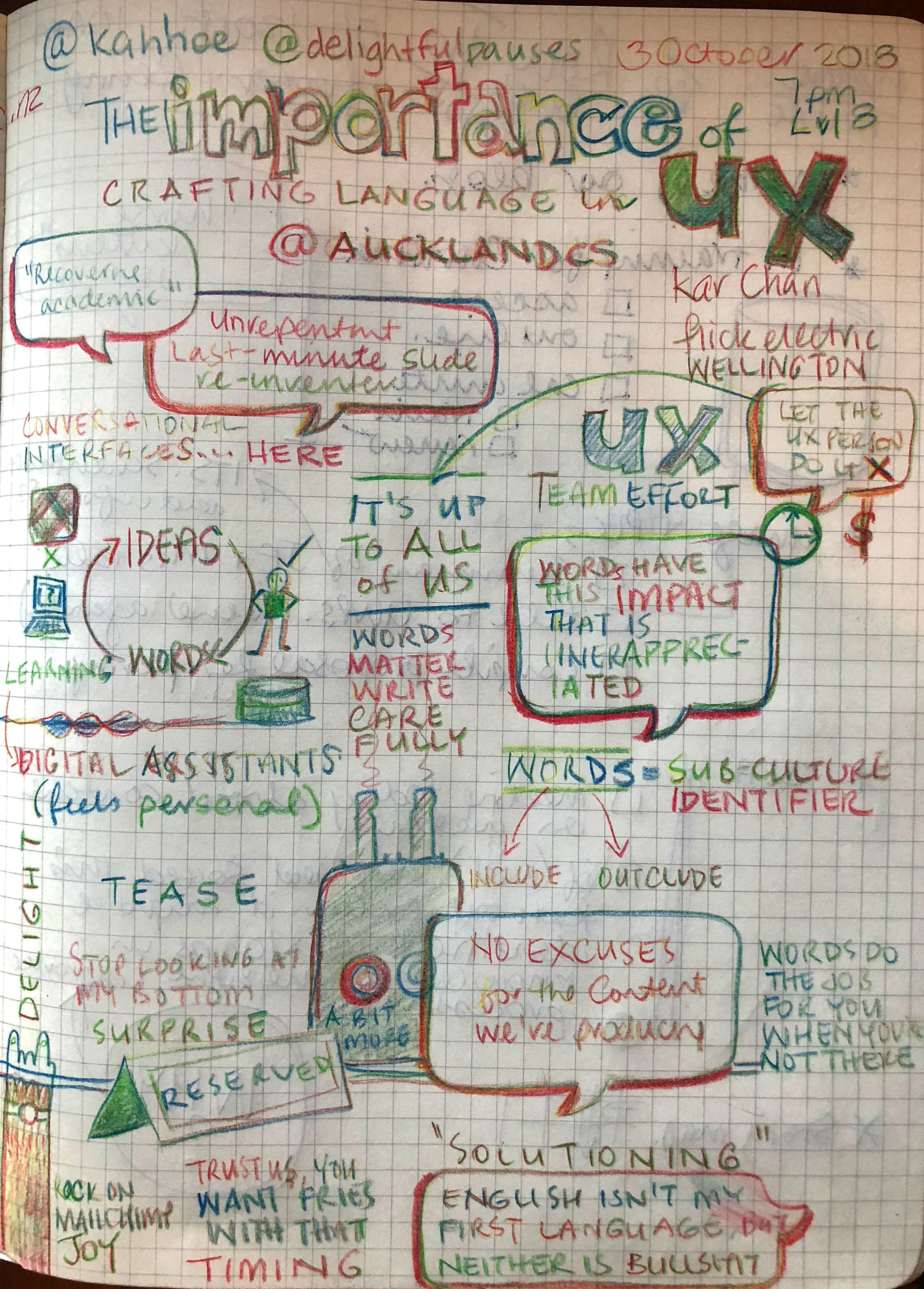 sketchnotes-kar-chan-ux-talk.jpg