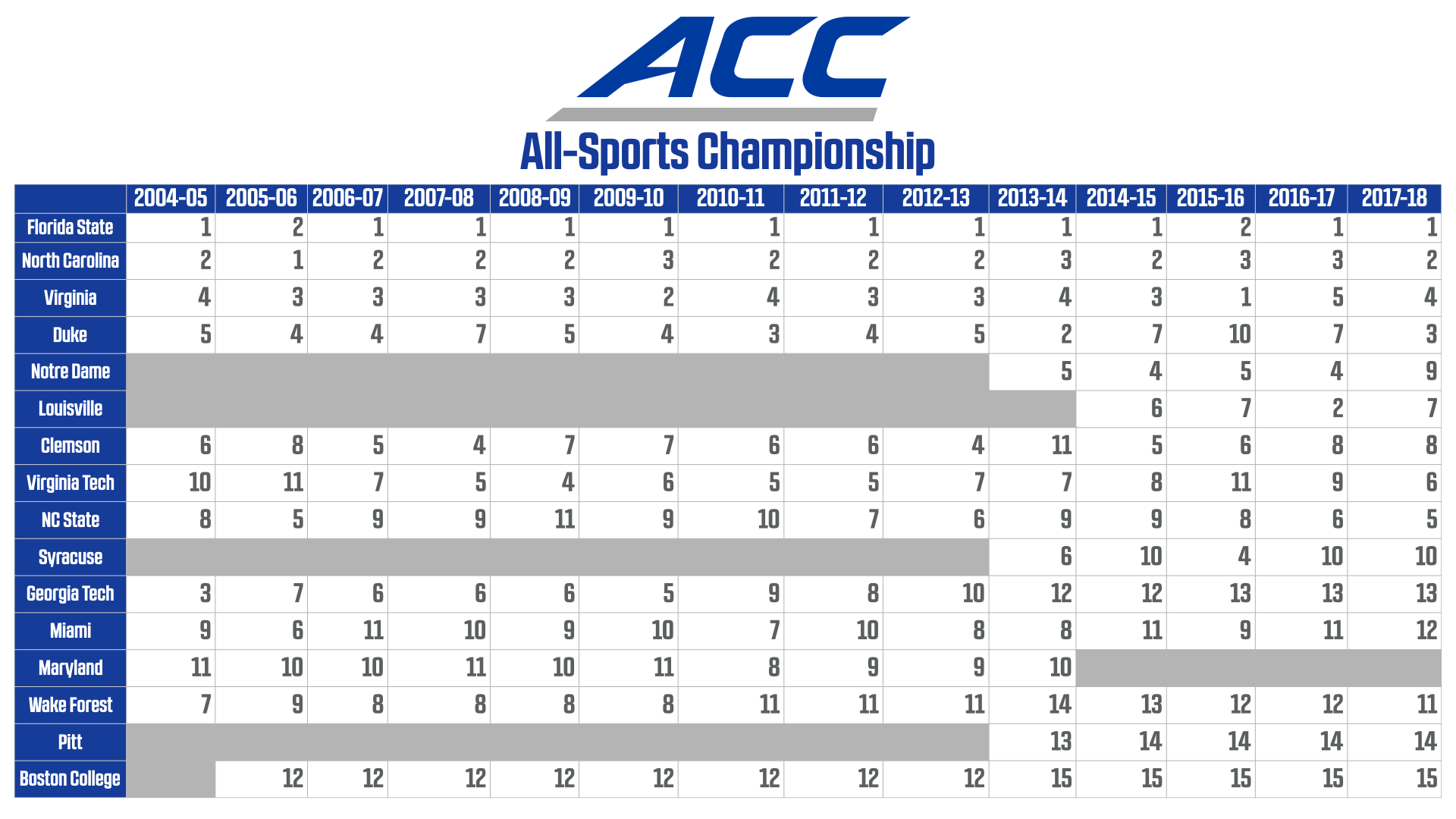 ACCAllSports.006.png