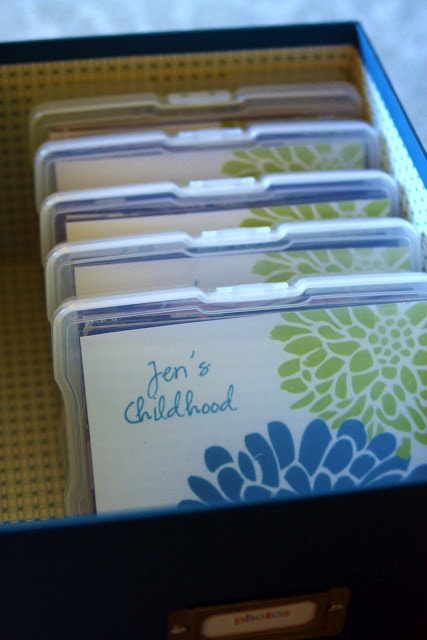 Great ways to organize photos on IHeartOrganizing.com