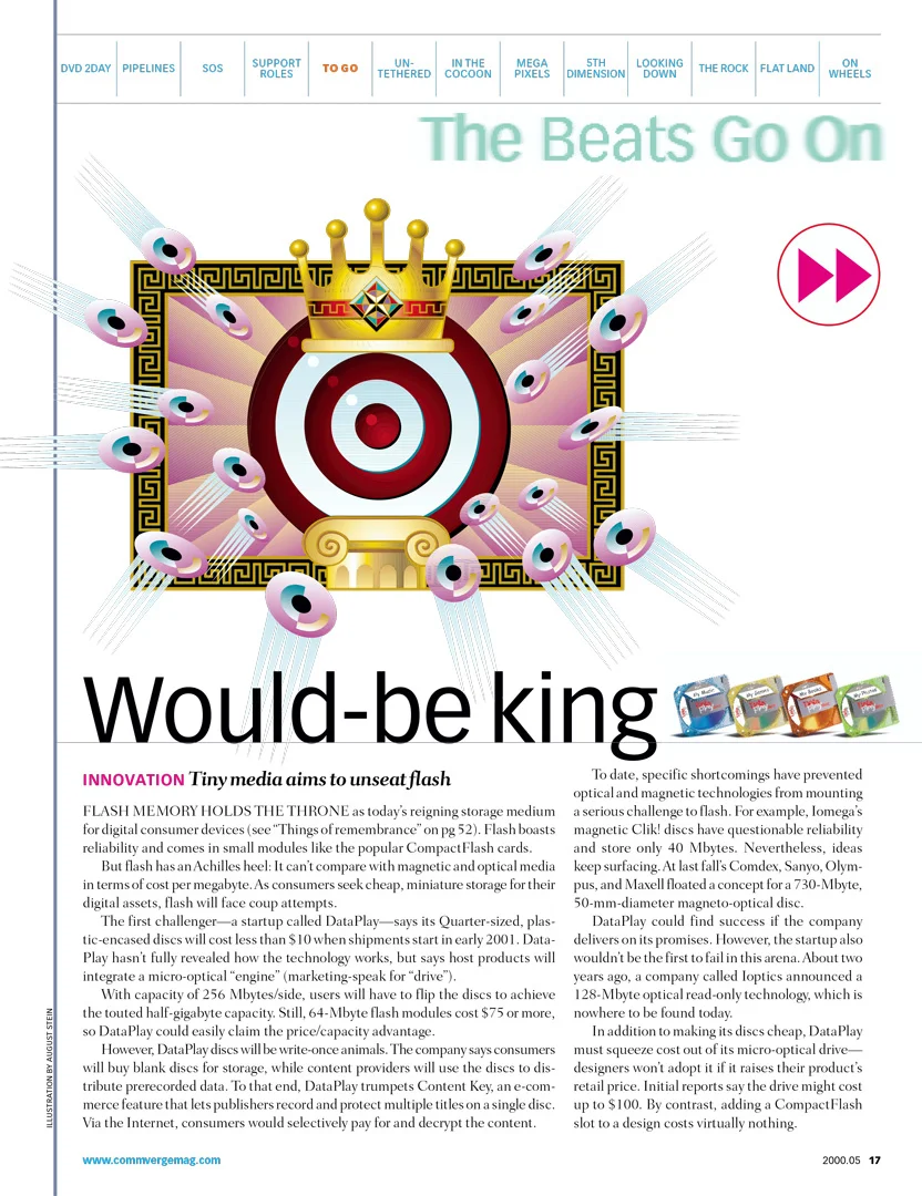 Would-be King