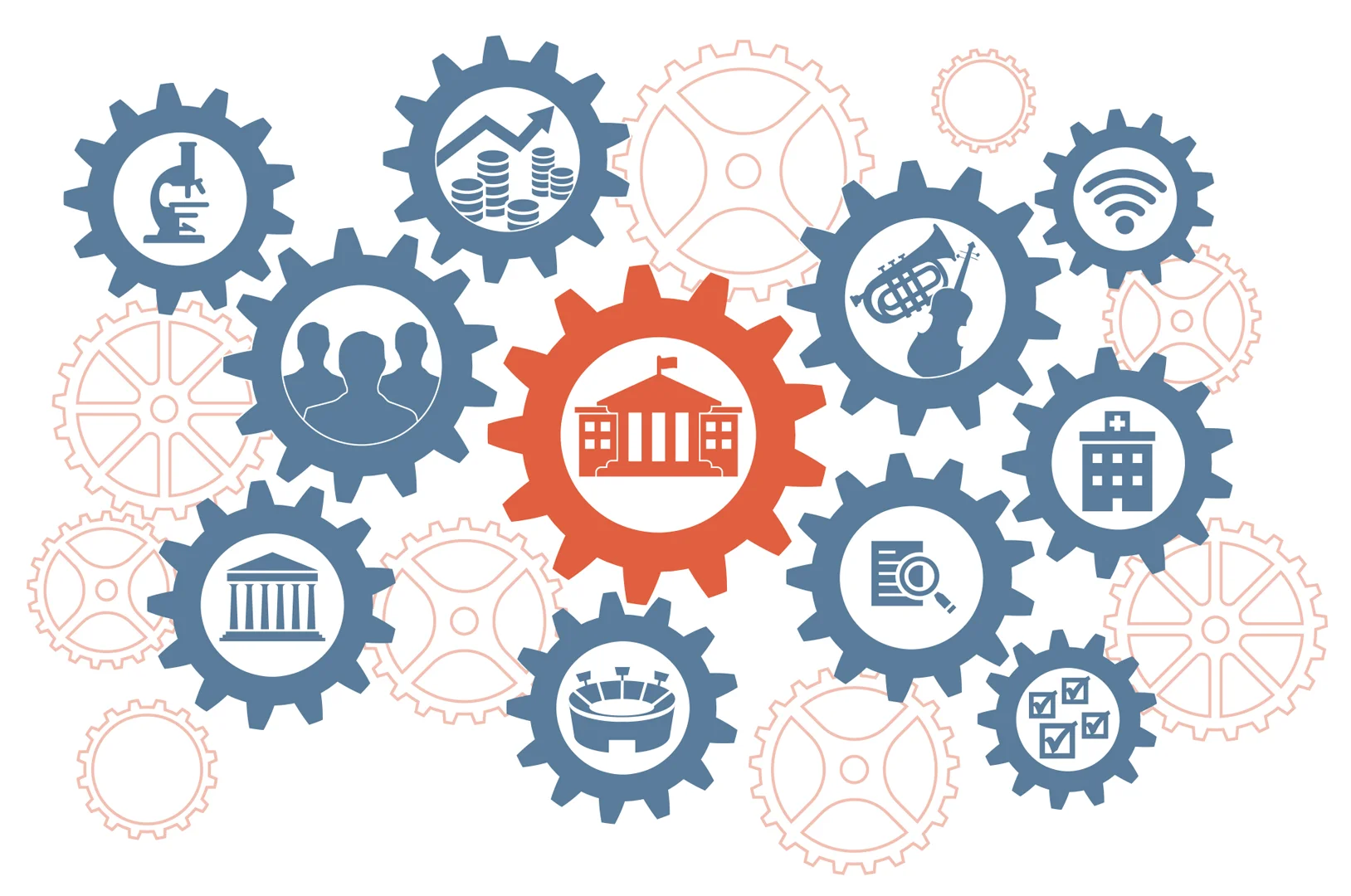 Public Research Universities: Why They Matter