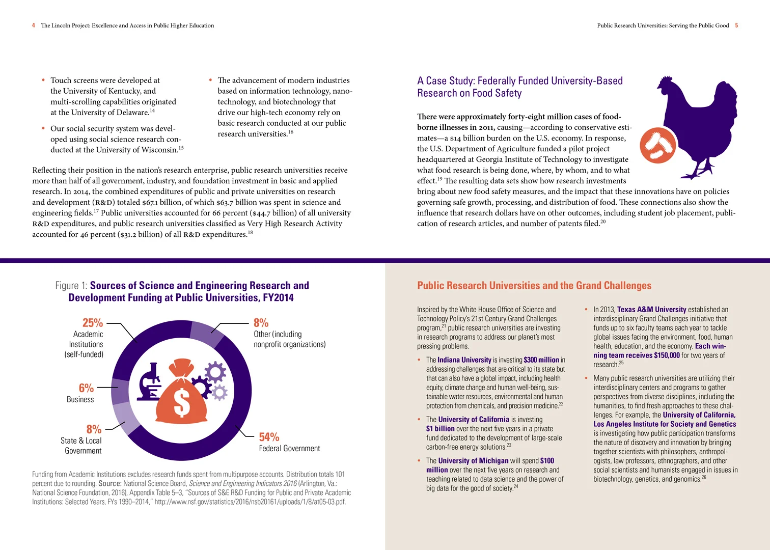 Public Research Universities: Serving the Public Good