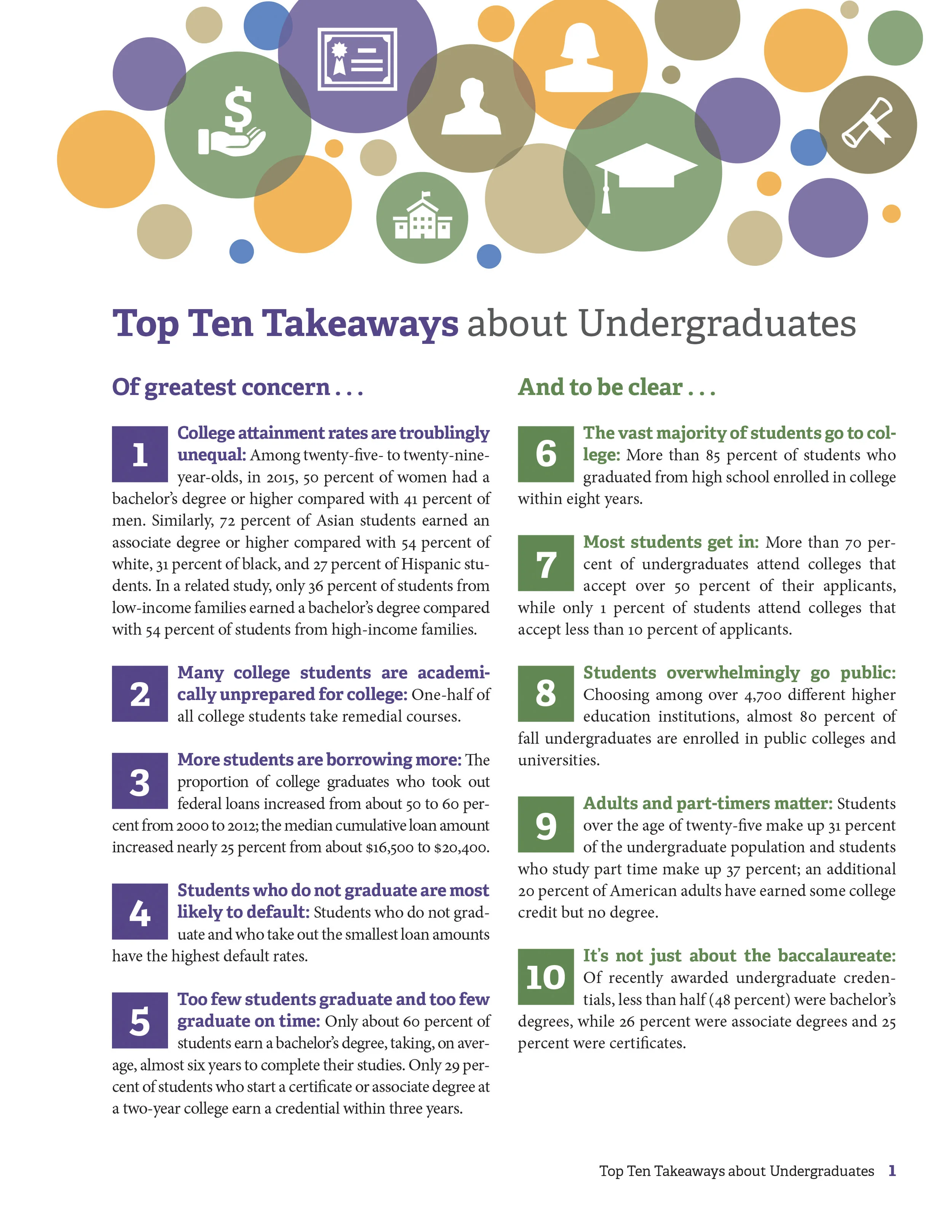 A Primer on the College Student Journey