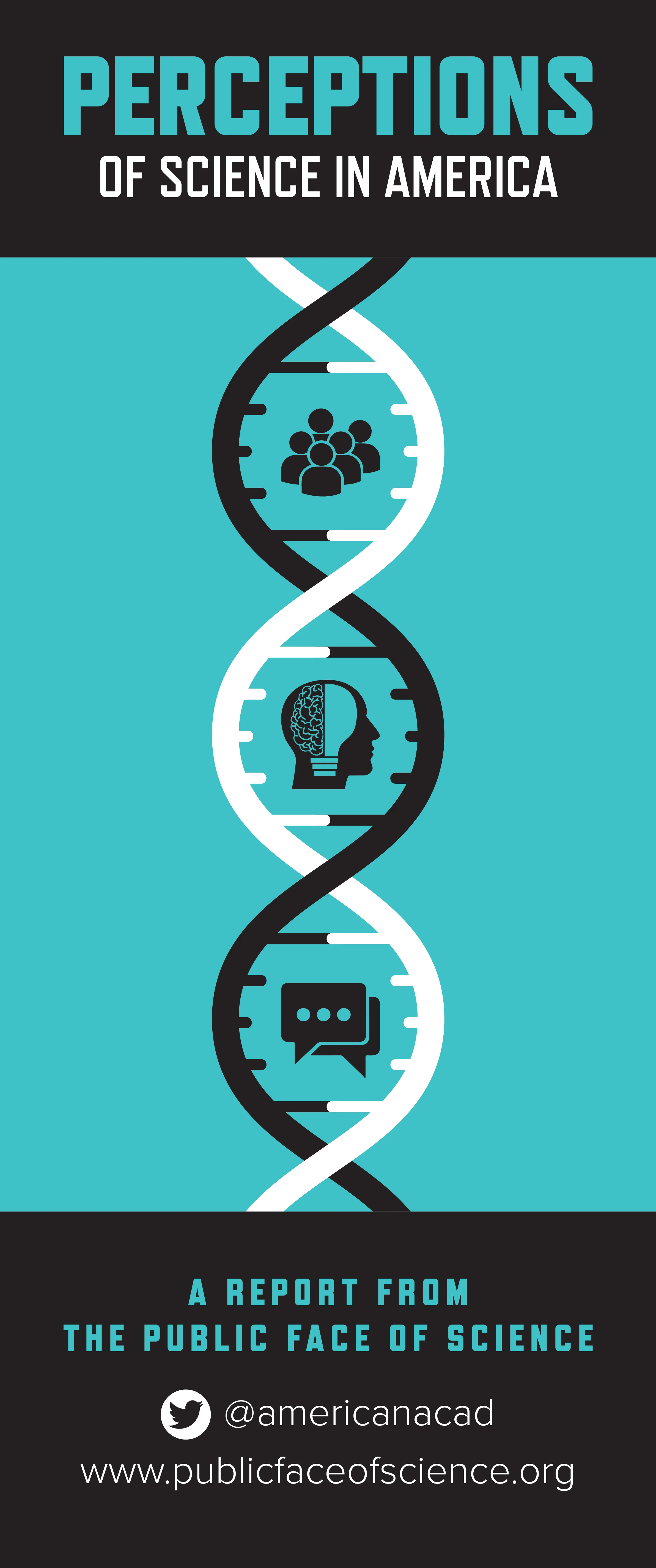 Perceptions of Science in America