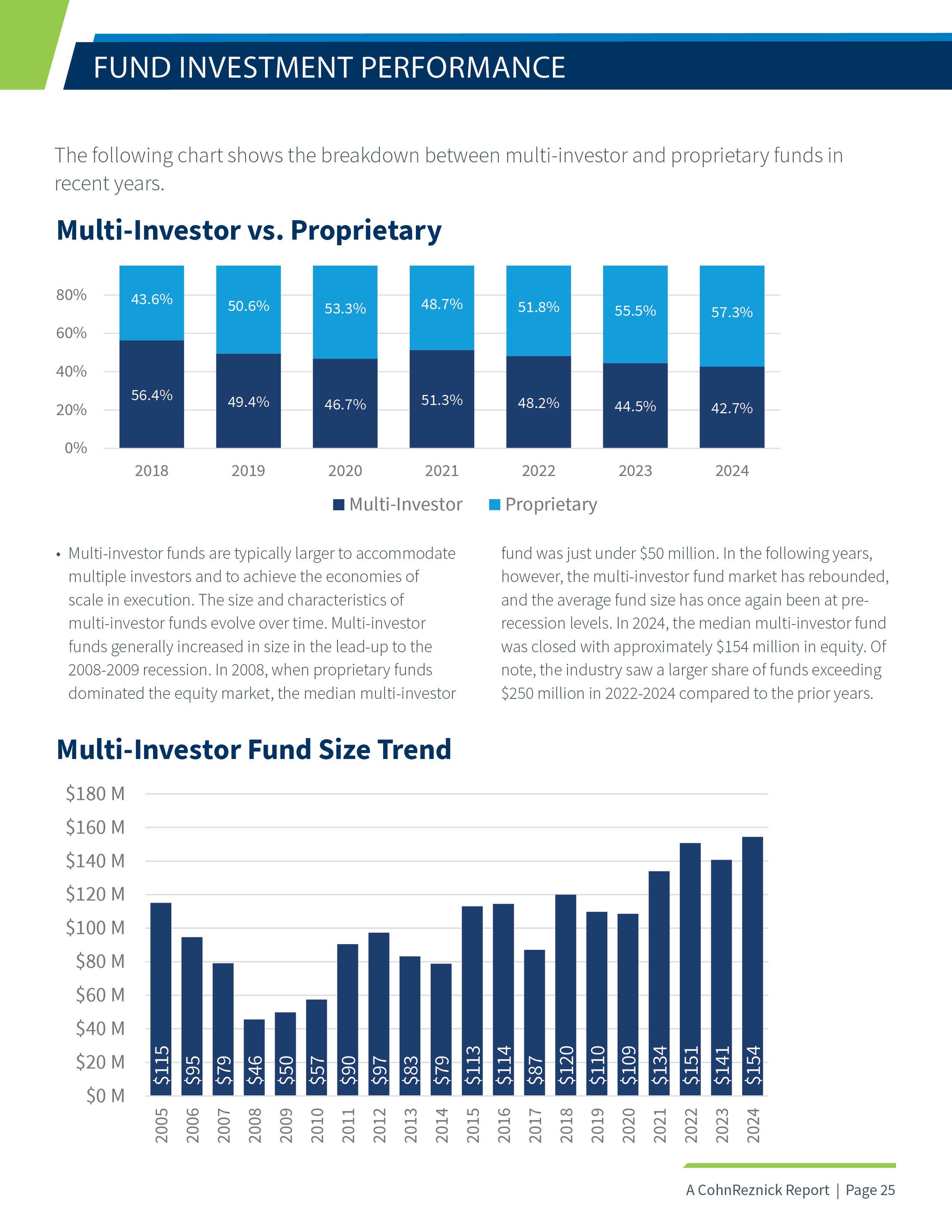 Affordable Housing Credit Study 102025_v1125.jpg