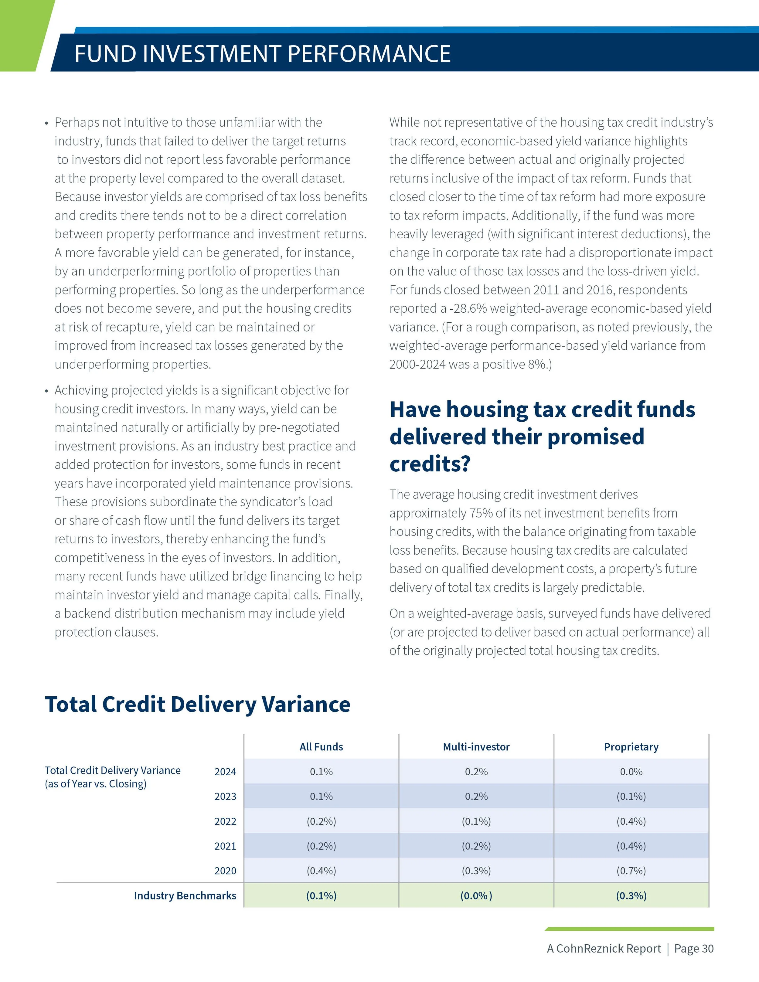 Affordable Housing Credit Study 102025_v1130.jpg