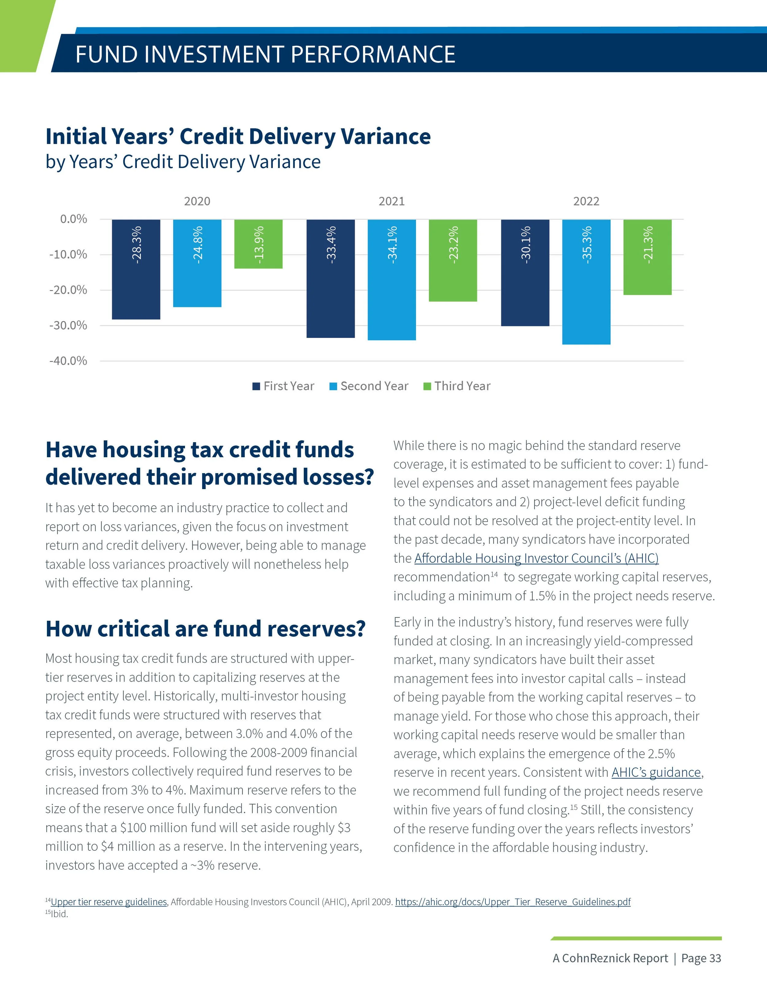 Affordable Housing Credit Study 102025_v1133.jpg