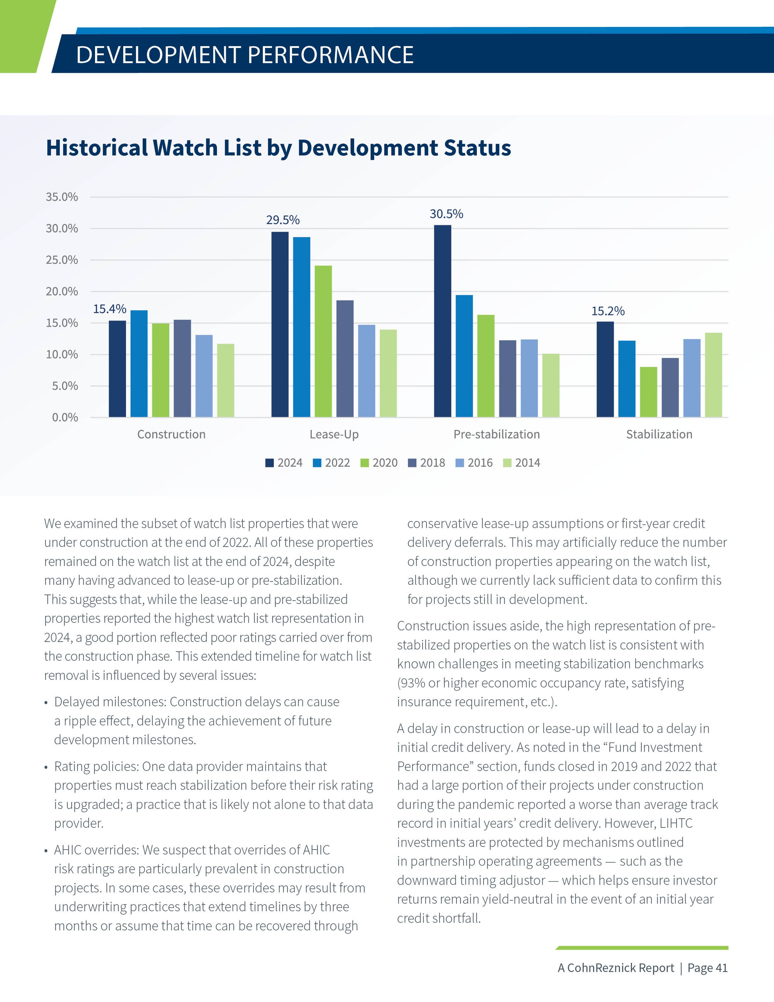 Affordable Housing Credit Study 102025_v1141.jpg