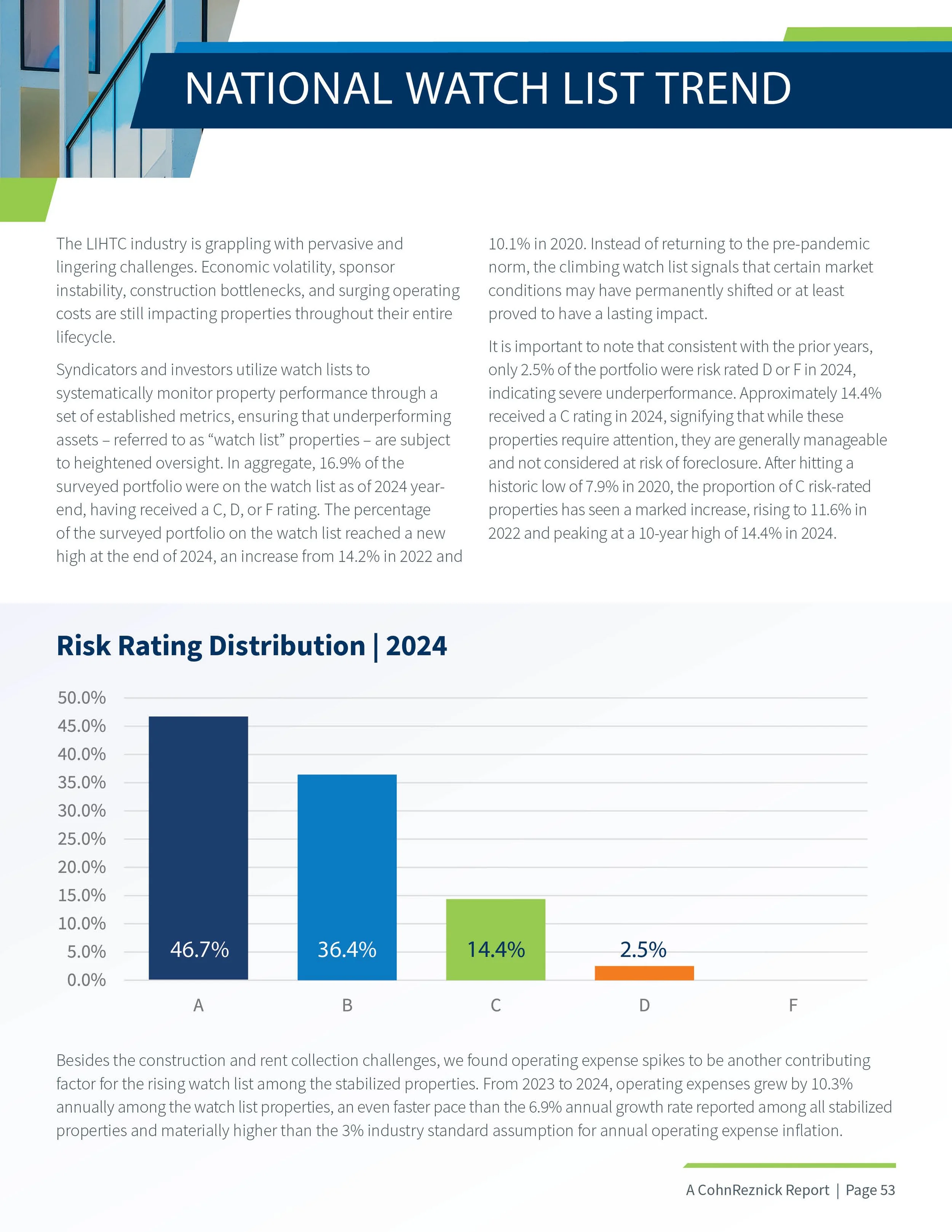 Affordable Housing Credit Study 102025_v1153.jpg