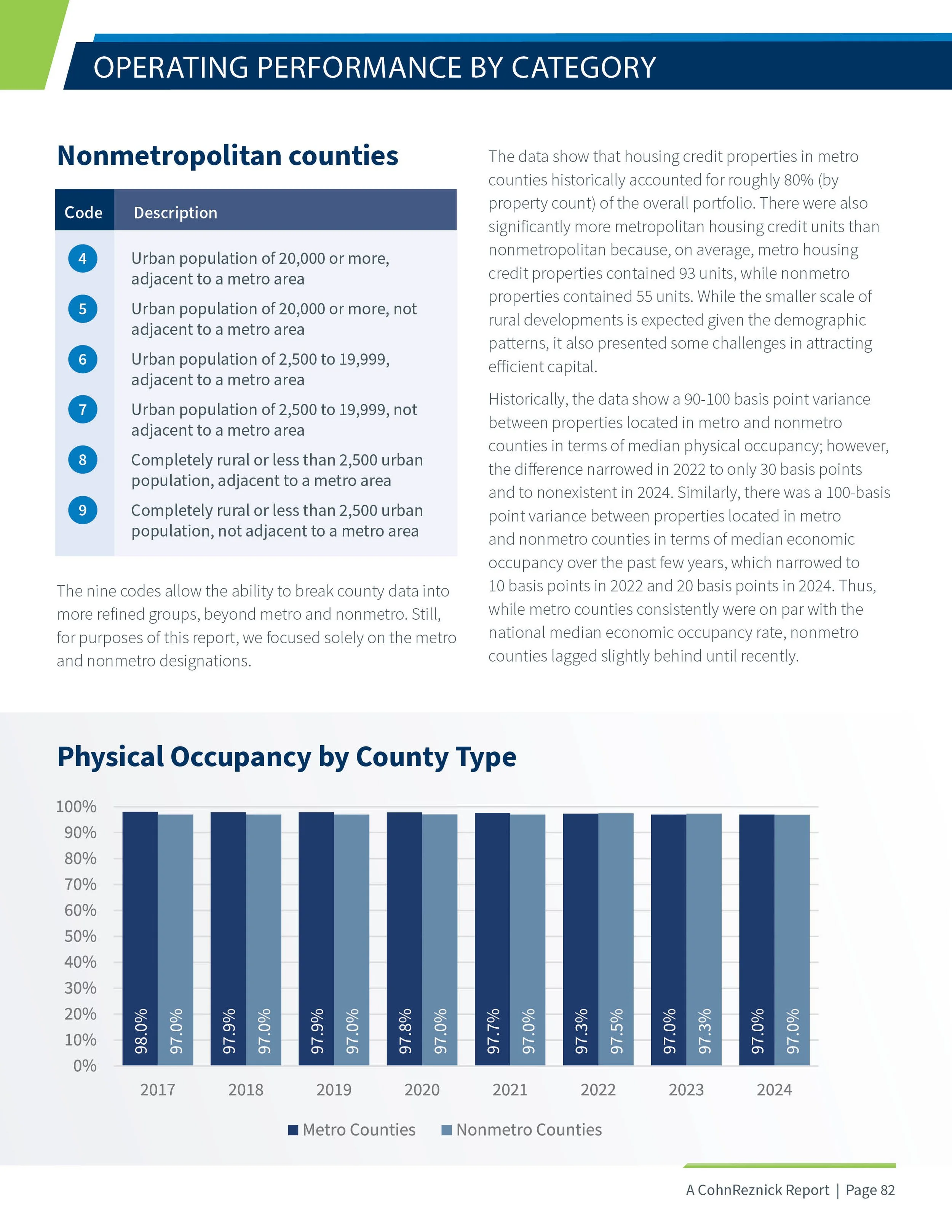 Affordable Housing Credit Study 102025_v1182.jpg