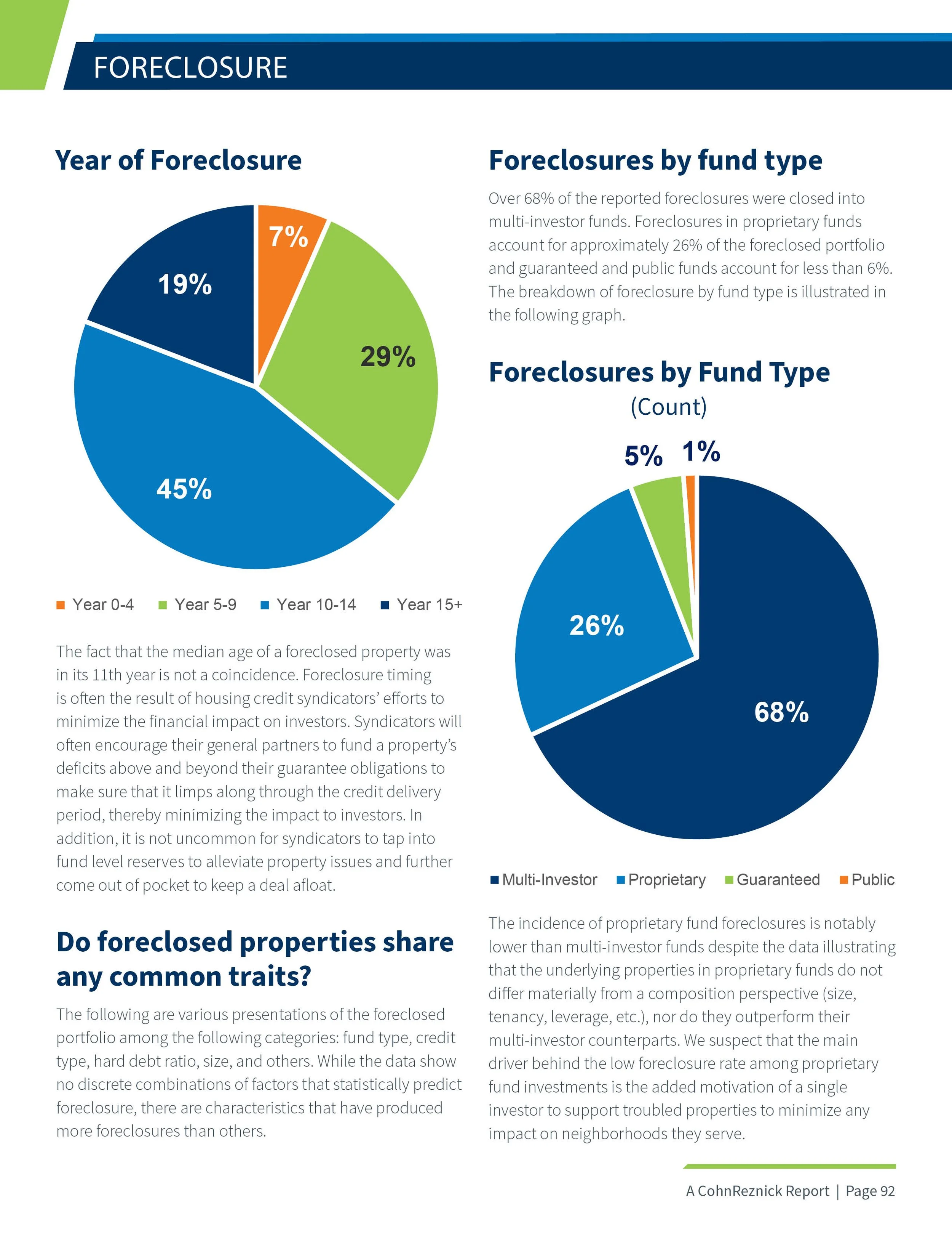 Affordable Housing Credit Study 102025_v1192.jpg
