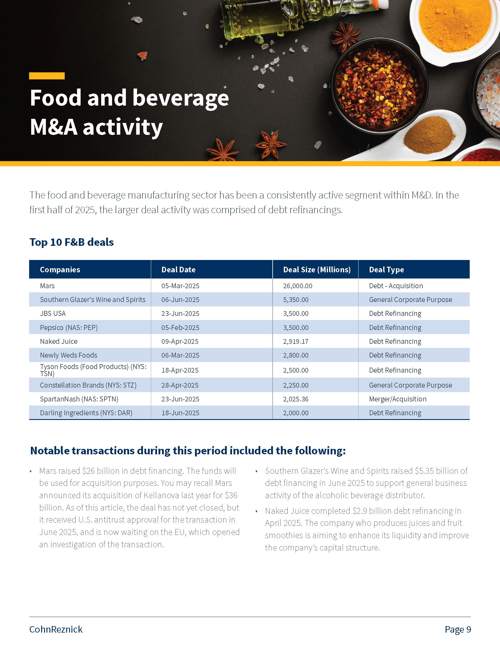 Manufacturing & Distribution M&A 1H-2025_Page_09.jpg