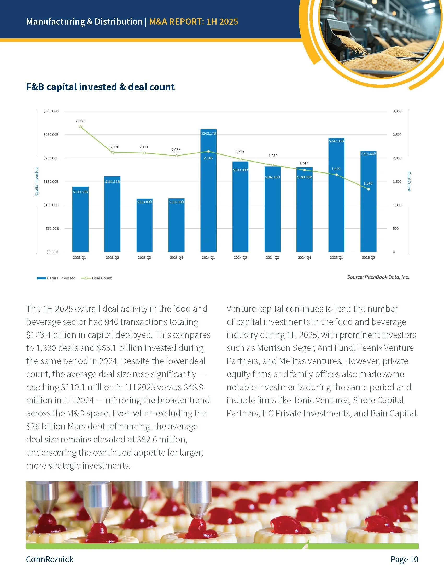 Manufacturing & Distribution M&A 1H-2025_Page_10.jpg