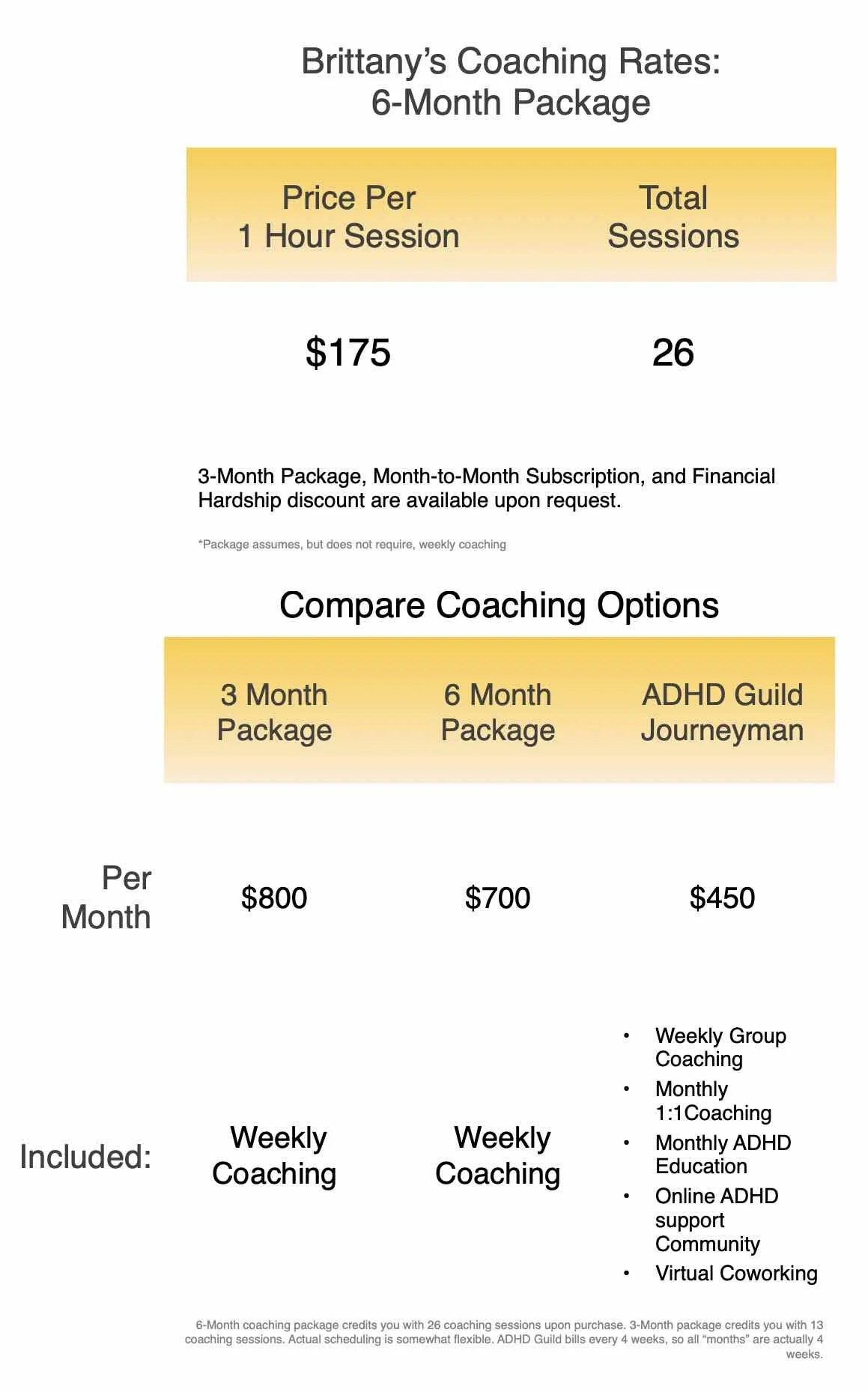 Coaching Rates — Devise & Conquer Productivity Coaching