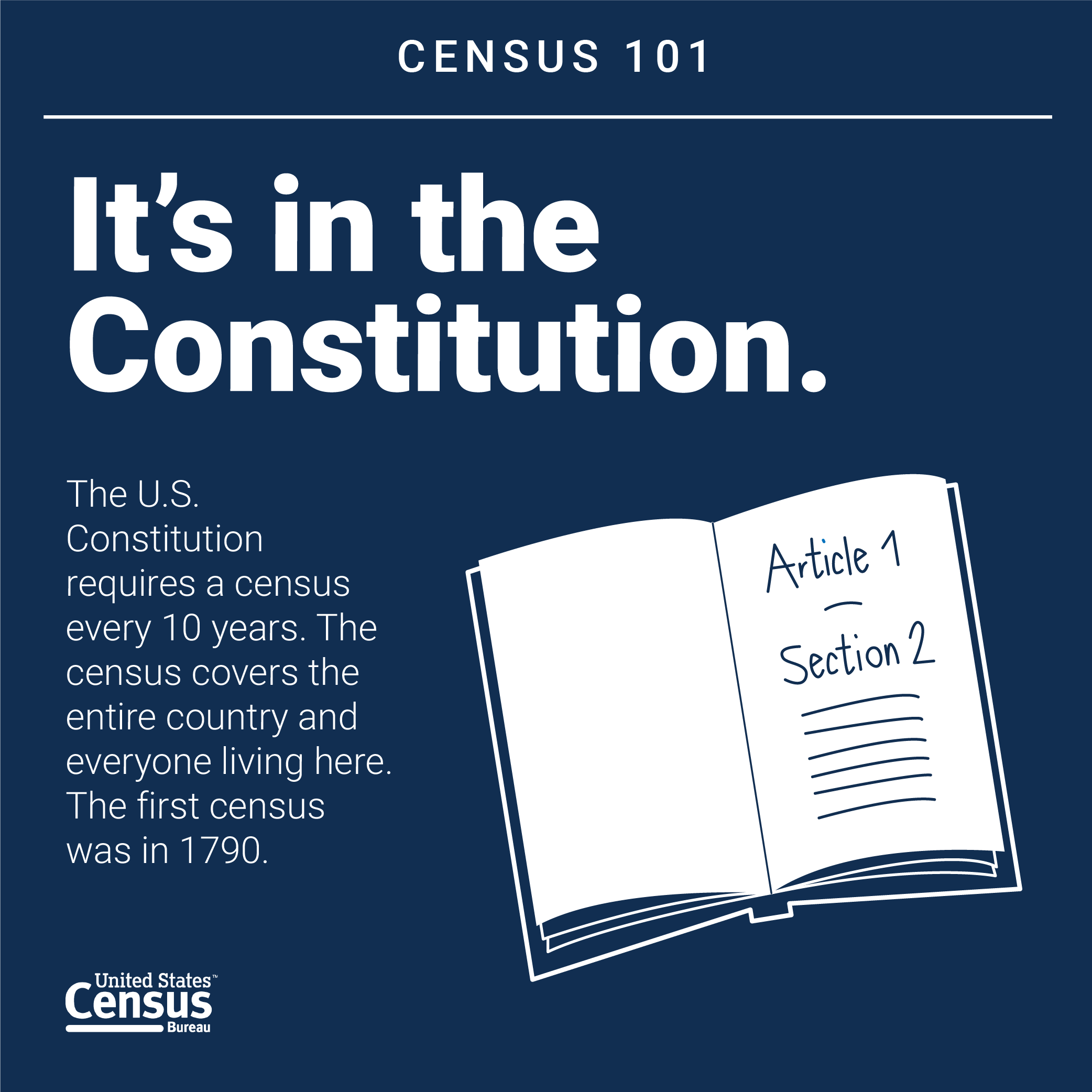 Census101_Graphics_Constitution.png