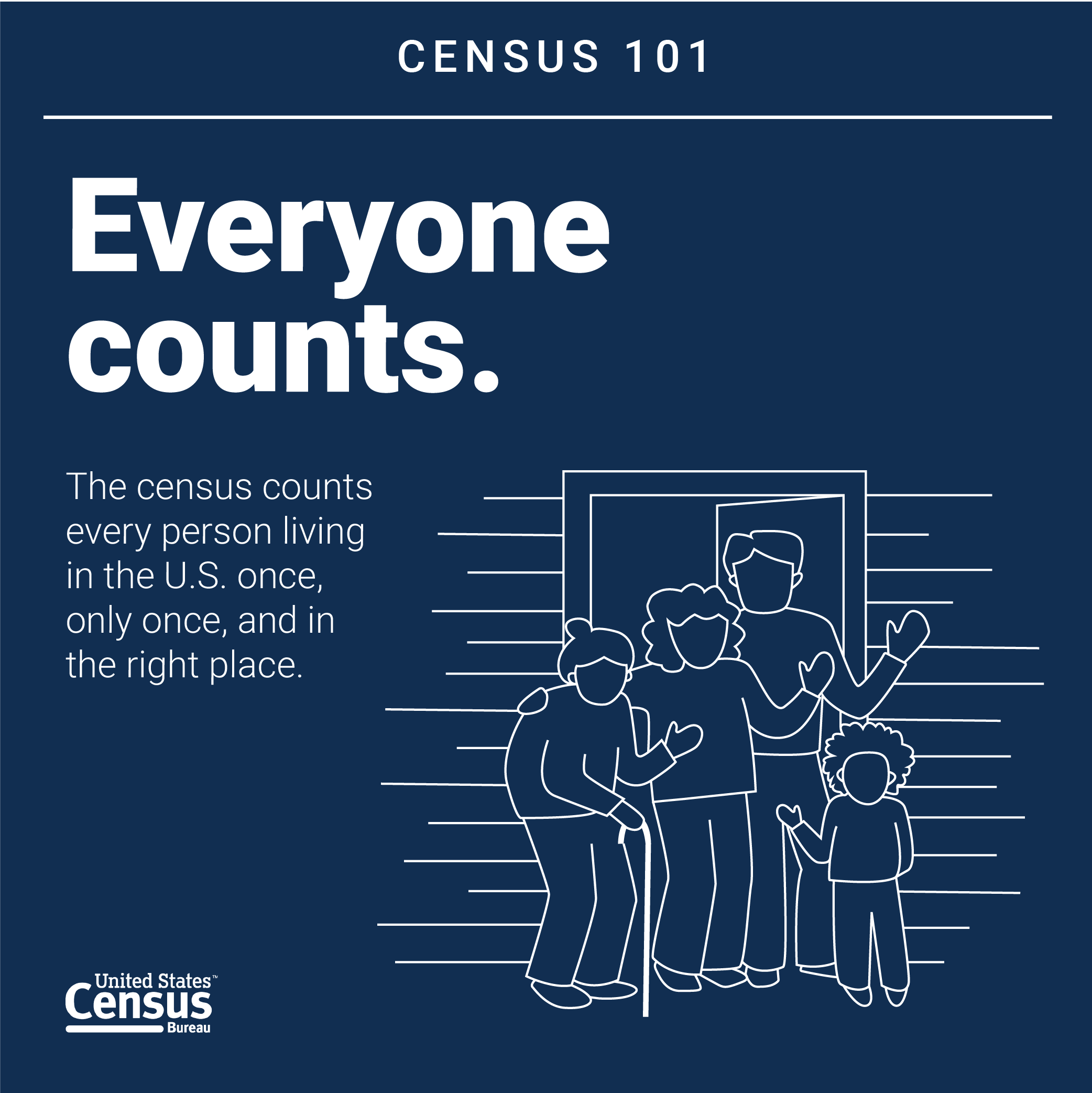 Census101_Graphics_EveryoneCounts.png