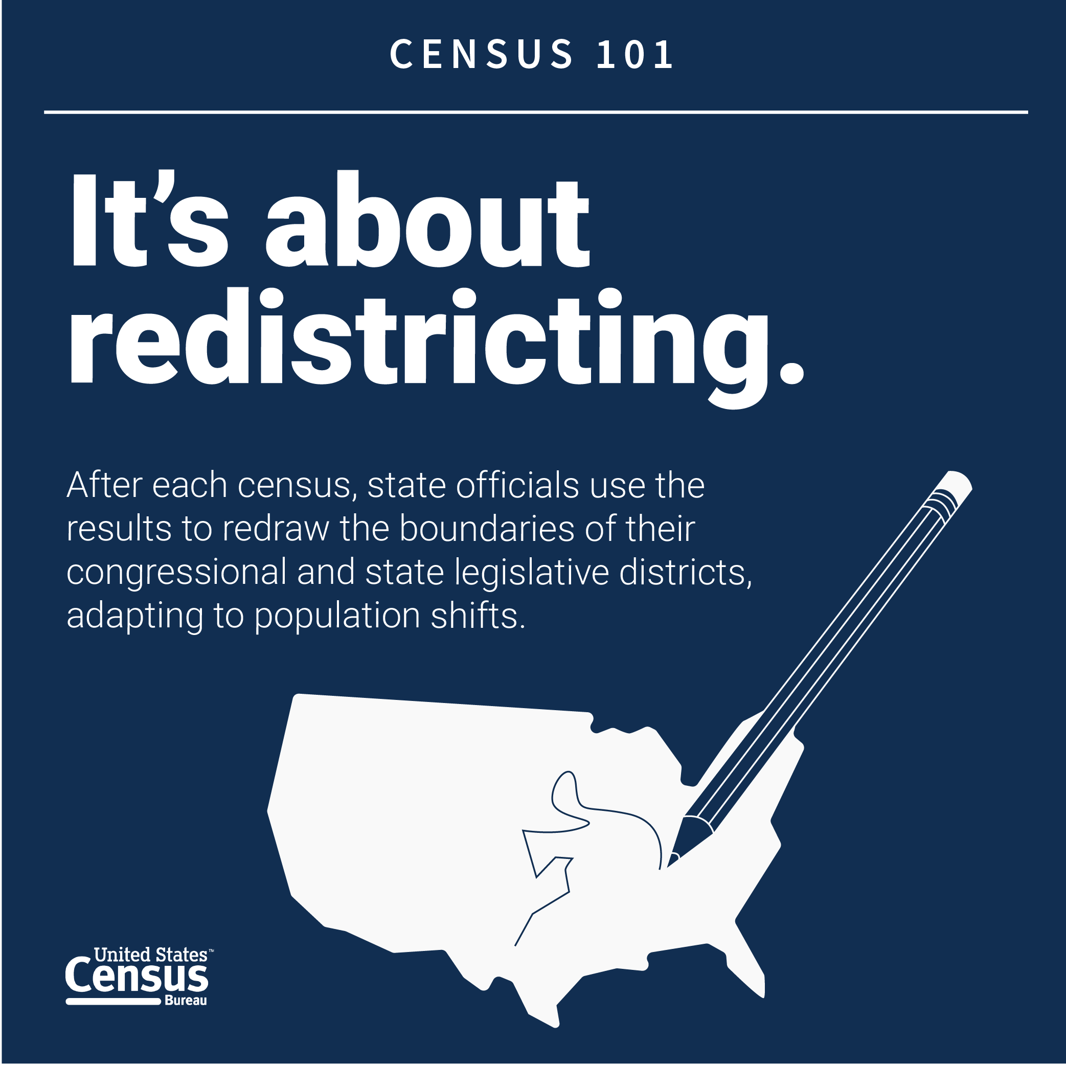 Census101_Graphics_Redistricting.png