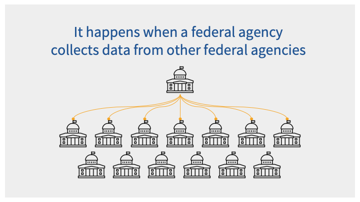 Federated data project definition 2.png
