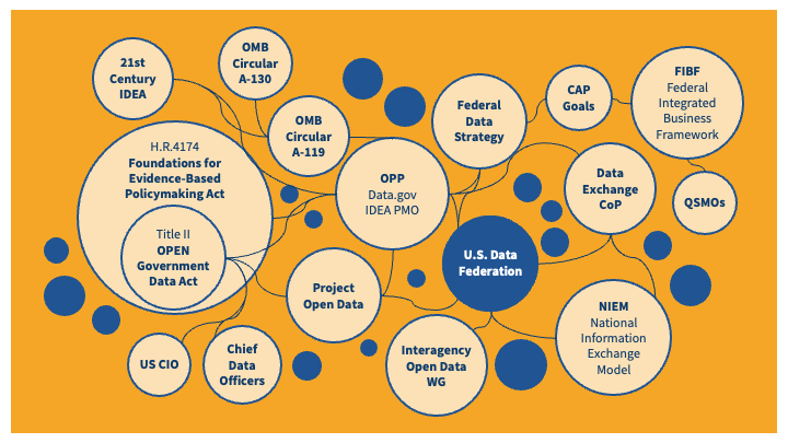 USDF Phase 4 pitch_2.png